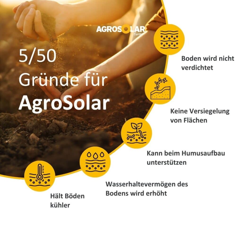 50 Gründe für Agri-PV mit AgroSolar zum Thema Bodengesundheit