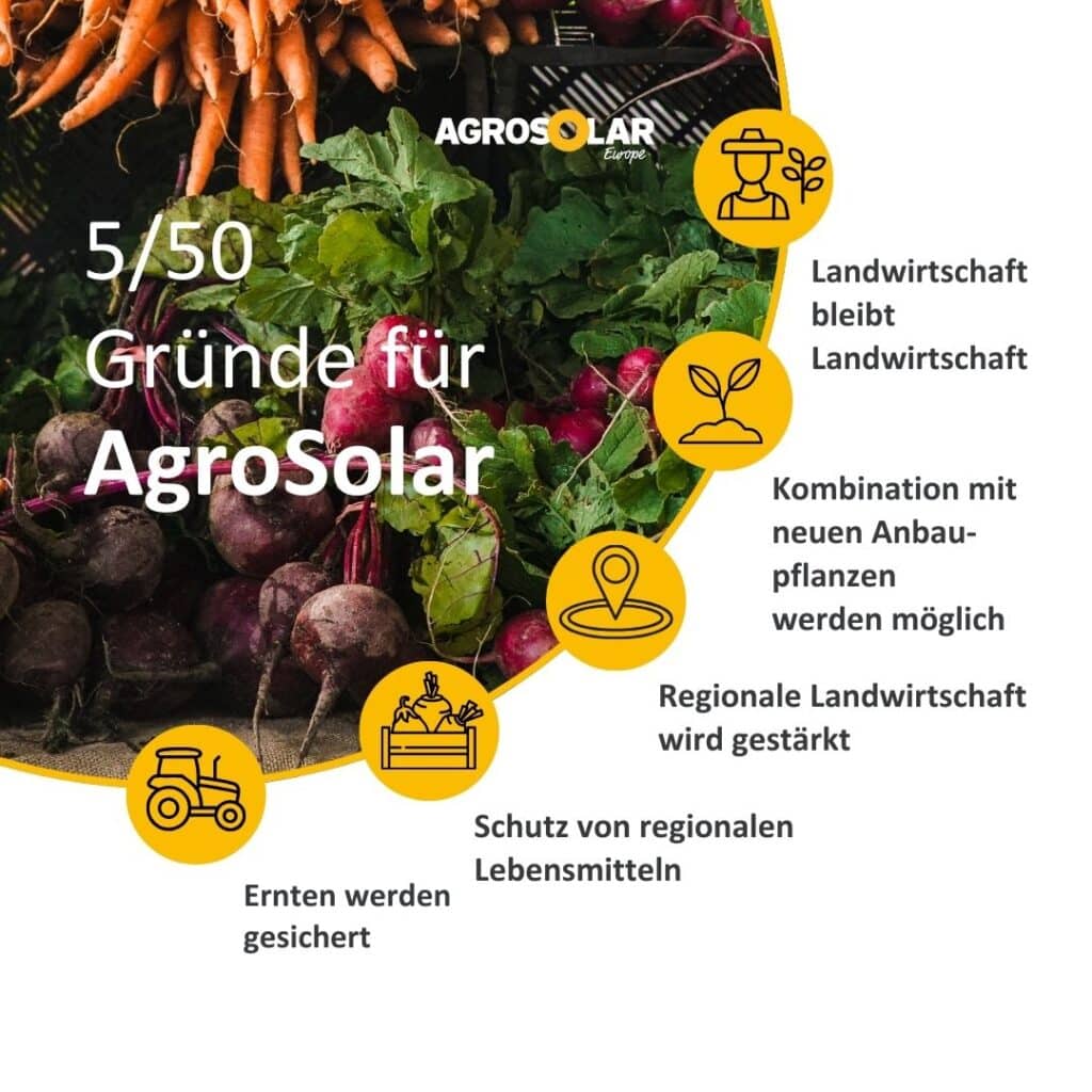 50 gründe für Agri-PV mit AgroSolar zum Thema Landwirtschaft
