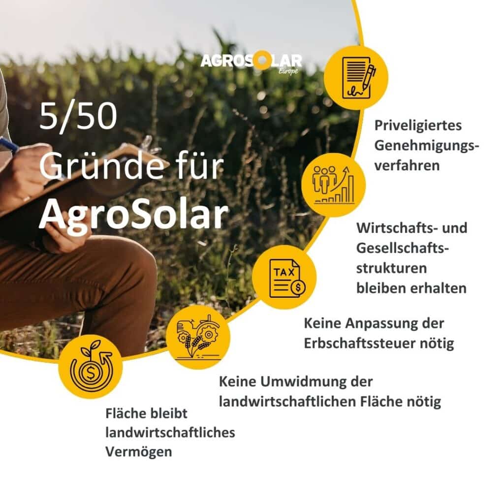 50 Gründe für Agri-PV mit AgroSolar zum Thema Regulatorien