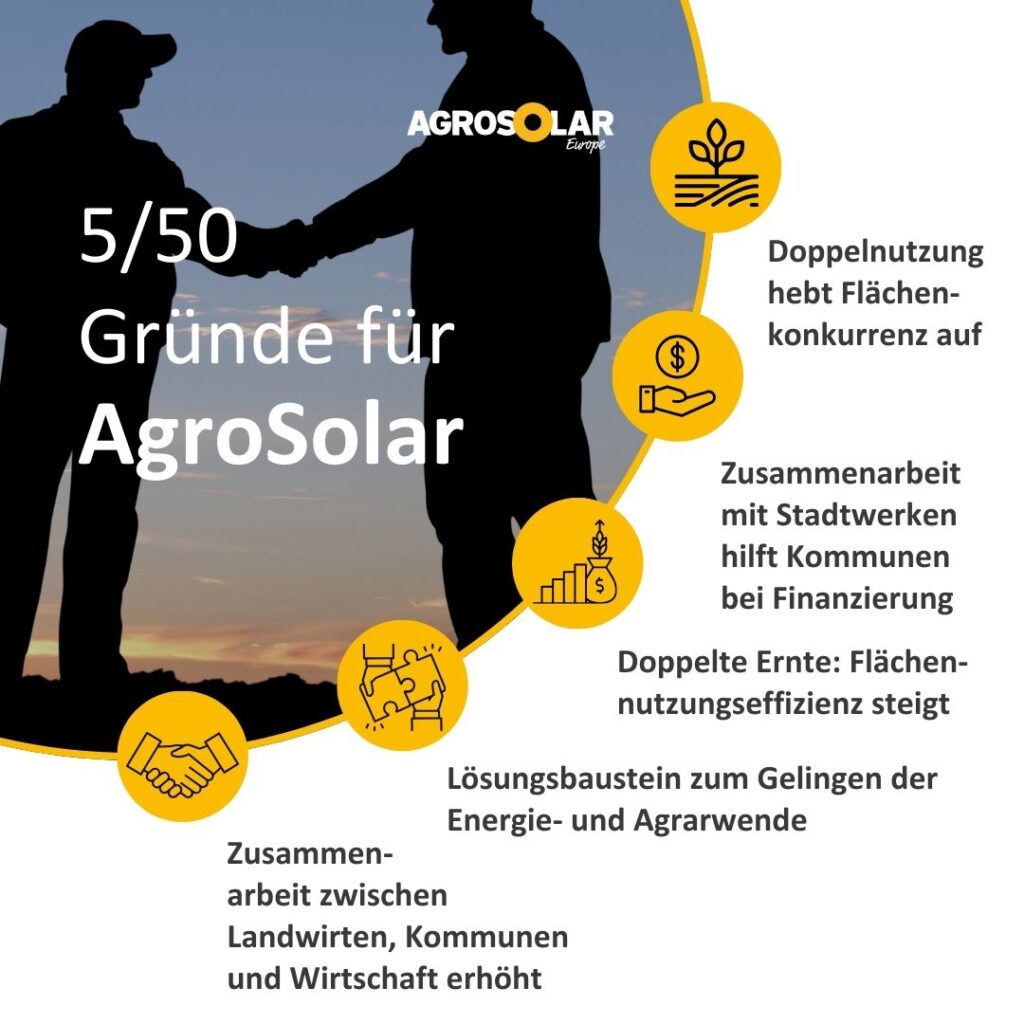 50 Gründe für Agri-PV mit AgroSolar zum Thema Synergien