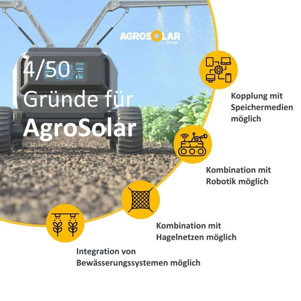 50 Gründe für Agri-PV mit AgroSolar zum Thema Integrierte Systeme